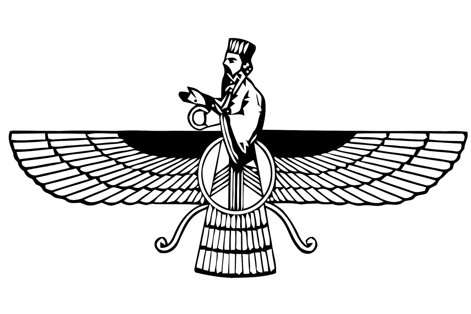 All You Need to Know about Zoroastrianism